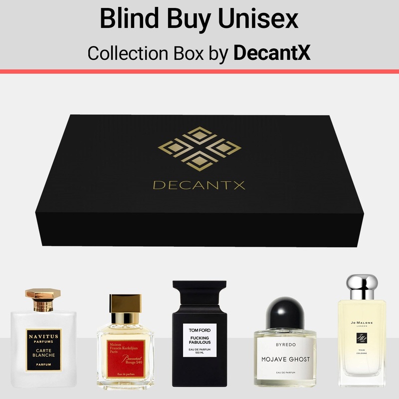 “Blind Buy” Unisex Fragrance Picks – Fragrance Collection Box