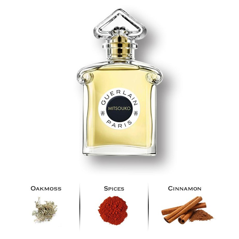 Mitsouko by Guerlain 1.7 Oz. Eau De Toilette For Women