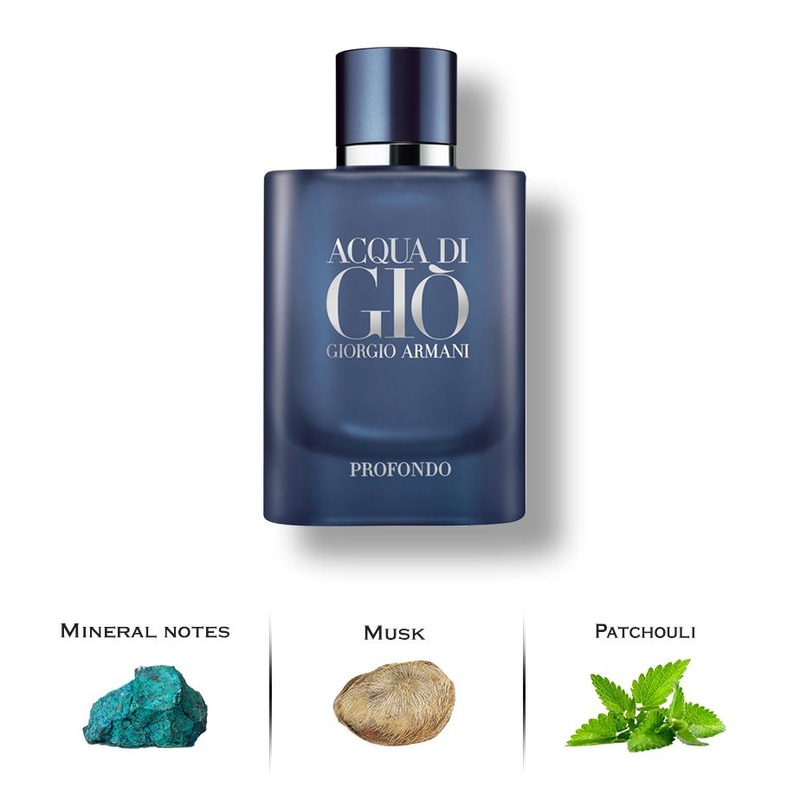Acqua Di Gio Profondo Cologne 2.5 OZ Eau De Parfum for Men